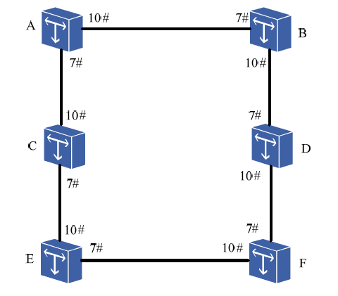 ZXMP S385-OL64光板光功率正常情況下報大量誤碼(圖1) ZXMP S385-OL64光板光功率正常情況下報大量誤碼(圖1)